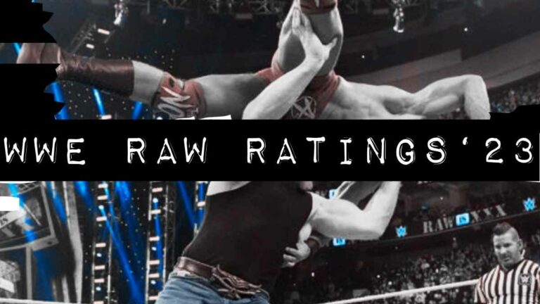 WWE RAW Ratings January 2023